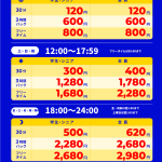 カラオケBanBan秋田泉店