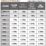 快活CLUB 24号奈良店