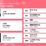 ラブソング
